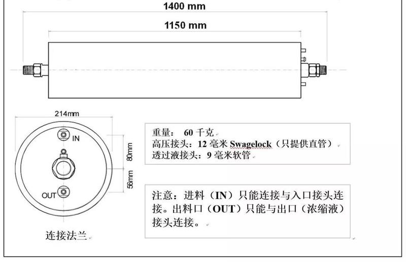 3308维多利亚线路检测中心环境-DTRO