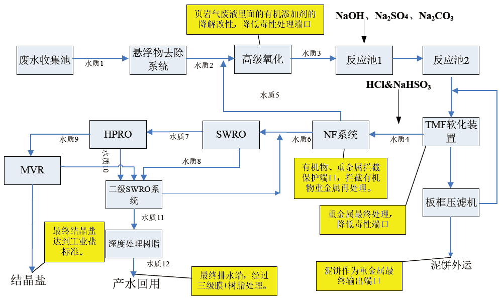 微信截图_20190314110537.png