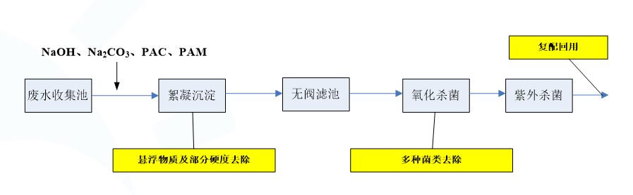 微信截图_20190314110422.png