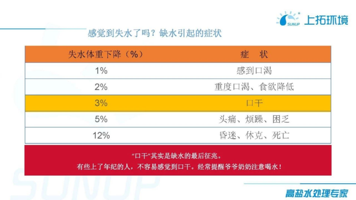 “水”知道丨小朋友都应该知道的水环保知识.png