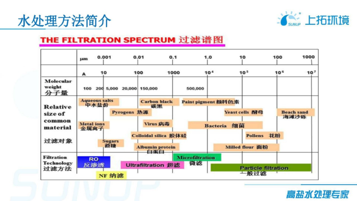 “水”知道丨小朋友都应该知道的水环保知识.png