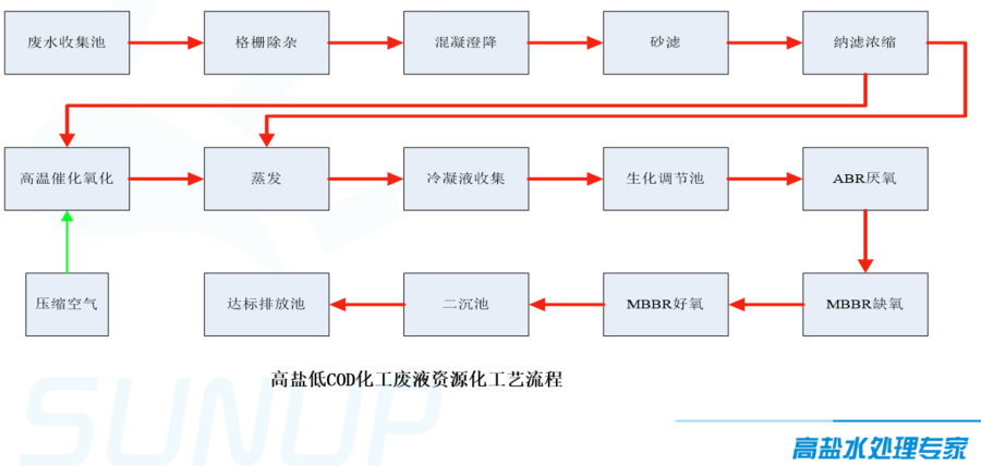 微信截图_20180906095203.png