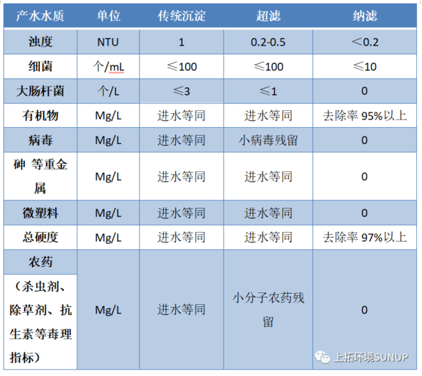 过滤效果图.png